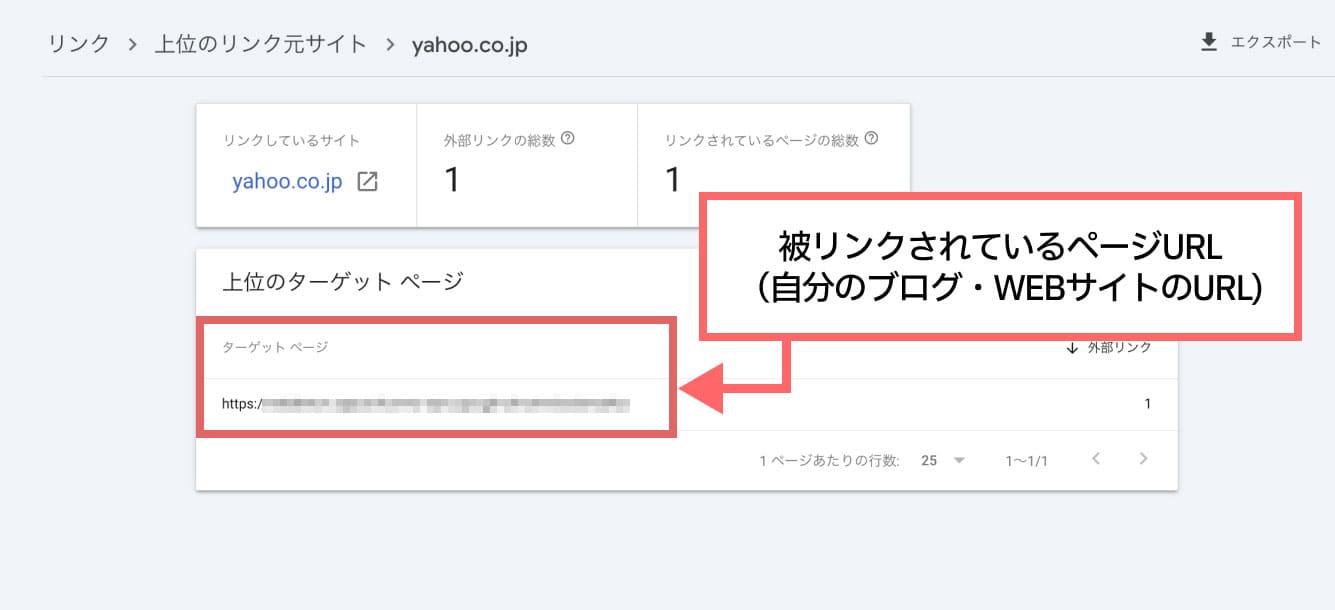 被リンクされているページURL（＝自分のブログ・WEBサイトのURL）が表示されます。 このURLをクリックすると、被リンクがあるページURL（=他サイトのページURL）を確認できます。