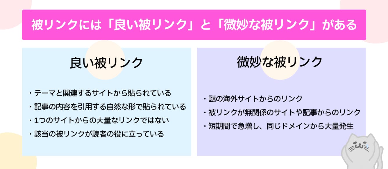 一言に「被リンク」と言っても、被リンクには「良い被リンク」と「微妙な被リンク（＝あまり良くない被リンク）」があります。