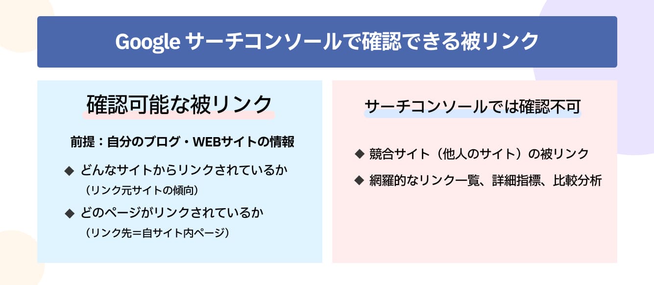 競合サイトの被リンクや被リンクの詳細、分析などはサーチコンソールでは難しいですが、自分のブログやWEBサイトの被リンク確認はサーチコンソールで可能です。